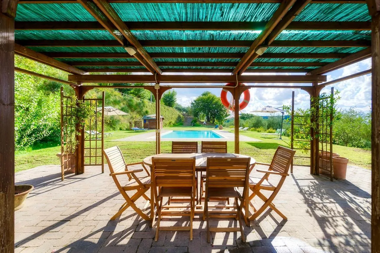 Casa Ora D'Oro - Panoramic Views / Pool / Private Garden Villa Trequanda